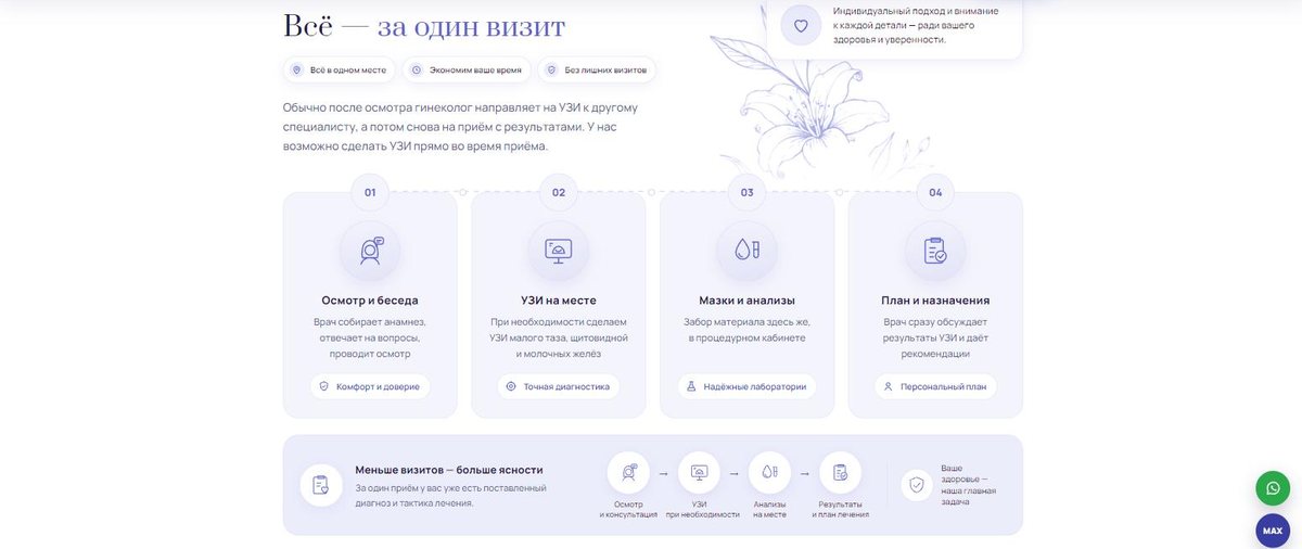 Блок «Всё — за один визит»