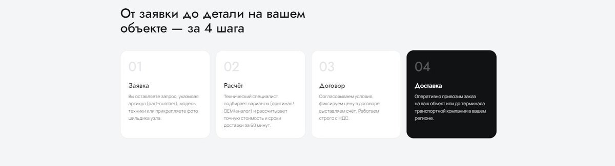 «От заявки до детали на вашем объекте — за 4 шага»