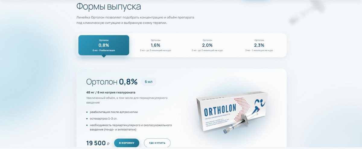 Формы выпуска: 0,8% · 1,6% · 2,0% · 2,3%