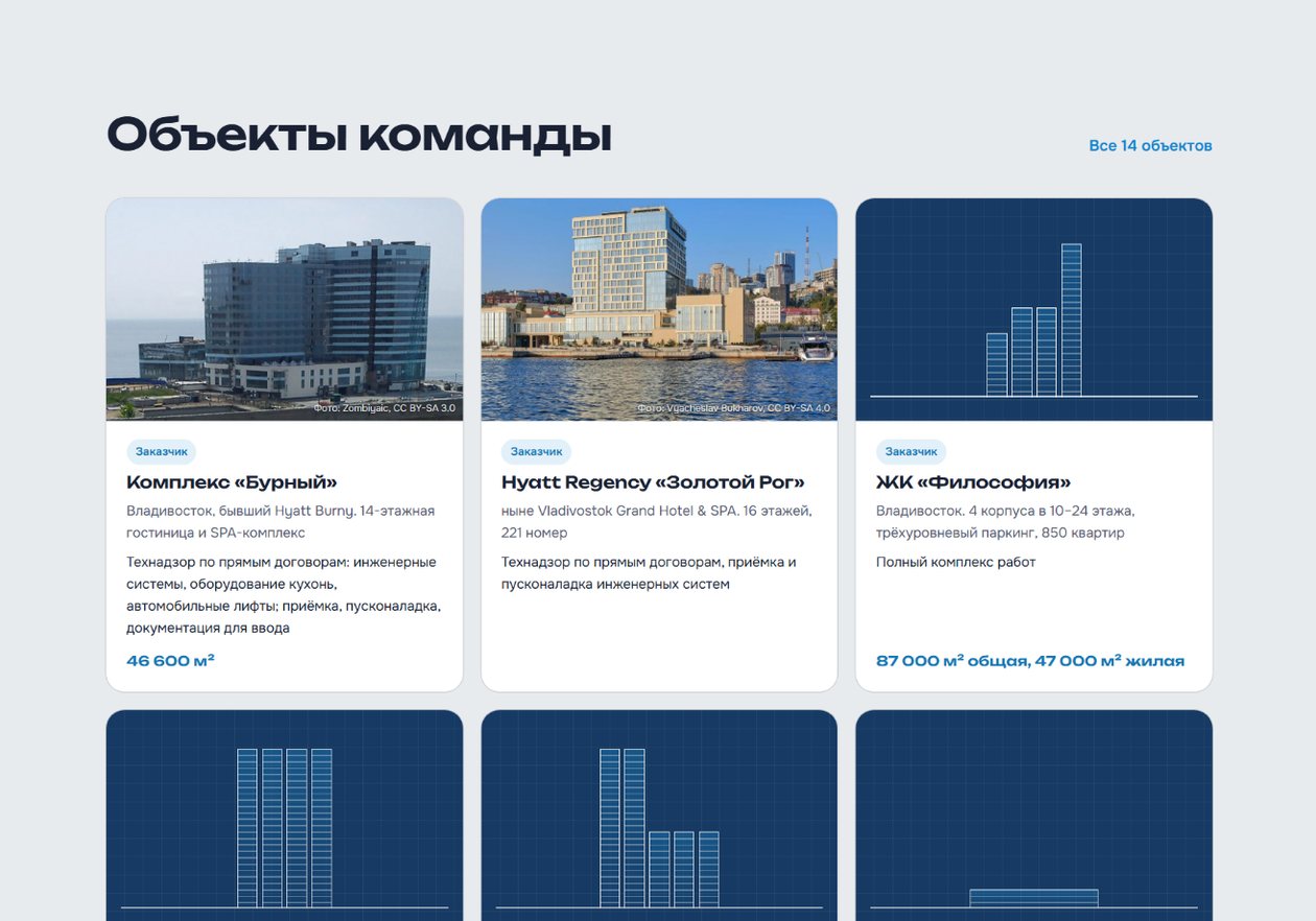 Объекты команды